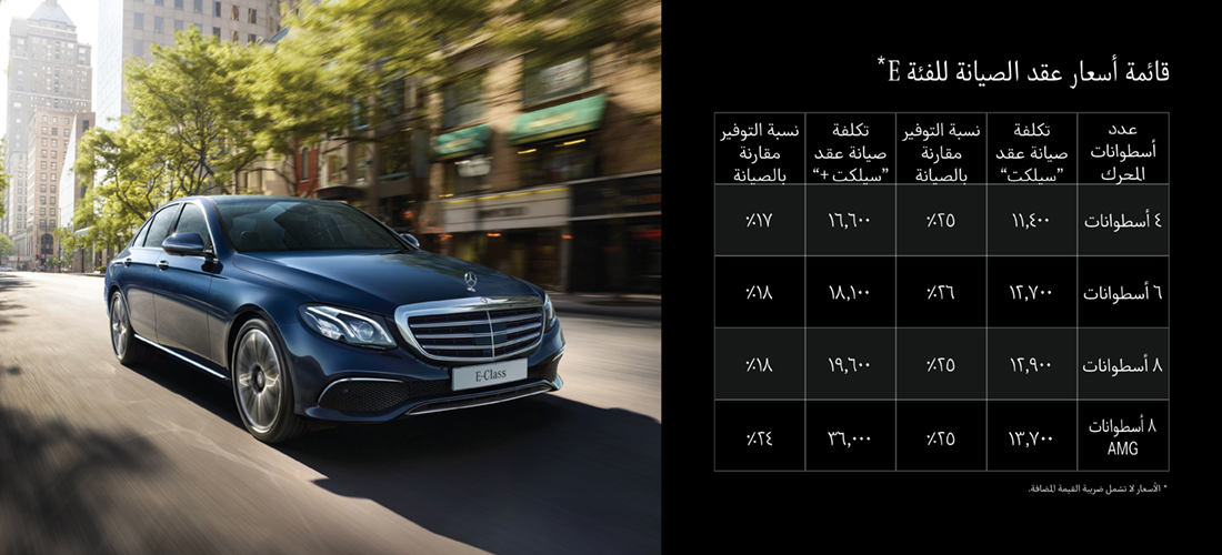 Mercedes Benz Service Packages